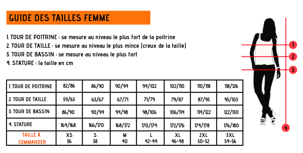 Guide tailles Femmes