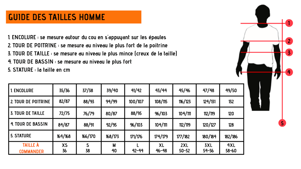 Guide tailles Hommes